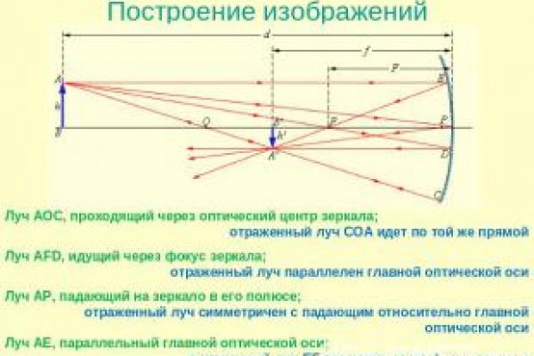 Новая ссылка на гидру